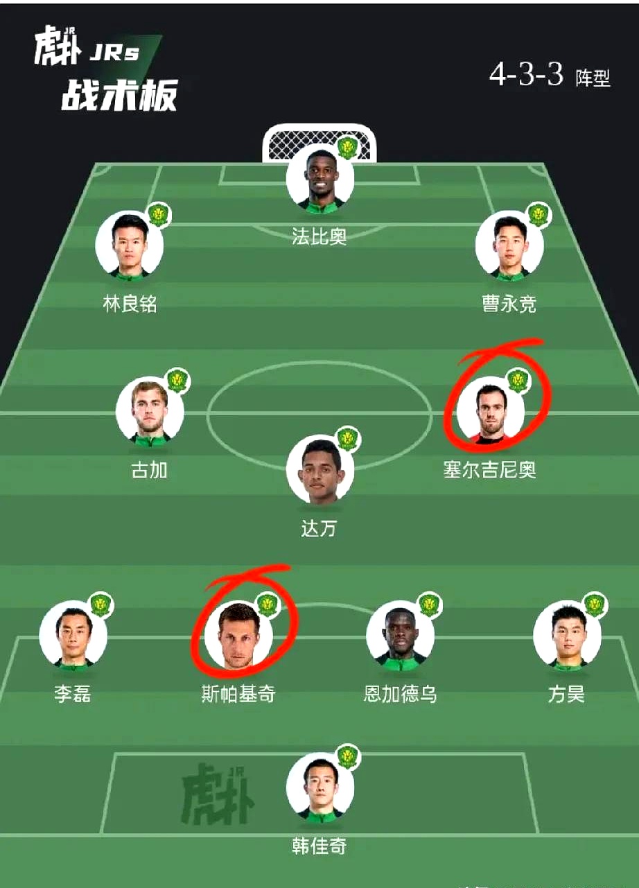 关于国安队备战与富力对决，气势如虹的信息
